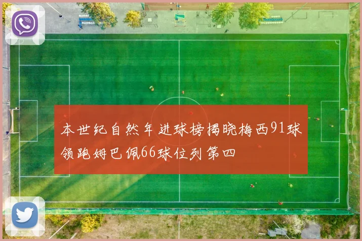 本世纪自然年进球榜揭晓梅西91球领跑姆巴佩66球位列第四